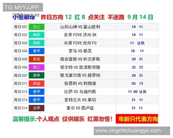 竞彩足球预测网为您提供精准赛事分析与投注技巧分享