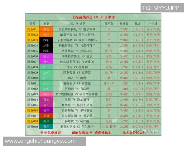 最新足球比赛精彩回顾与分析各大联赛战况一览